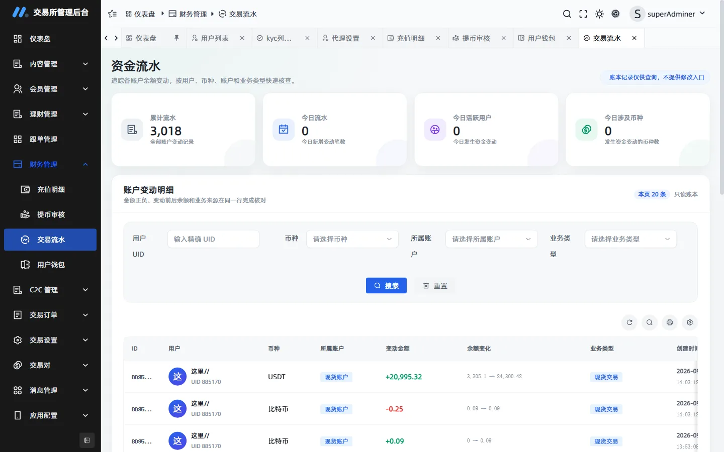 Cashflow: auditable balance movements