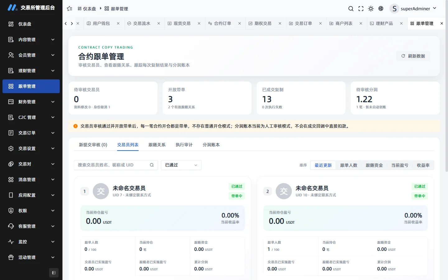 Copy admin: traders and follower relations