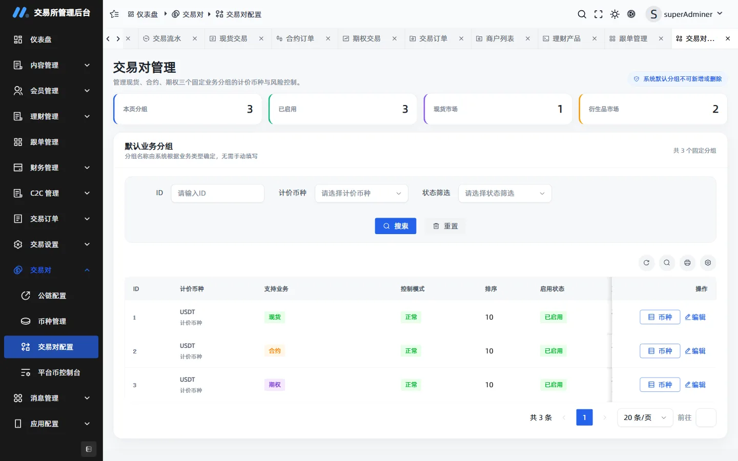 Pairs: listing and display parameters