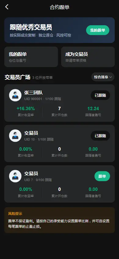 合约跟单：交易员广场与跟随入口